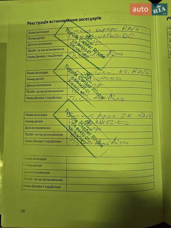 Внедорожник / Кроссовер Toyota RAV4 2017 в Костополе фото 12 Внедорожник / Кроссовер Toyota RAV4 2017 в Костополе