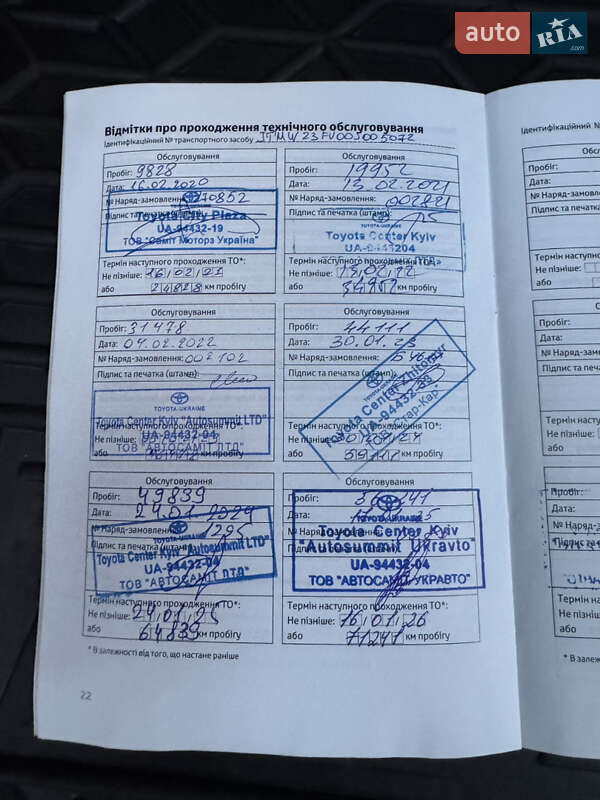 Внедорожник / Кроссовер Toyota RAV4 2018 в Киеве фото 62 Внедорожник / Кроссовер Toyota RAV4 2018 в Киеве