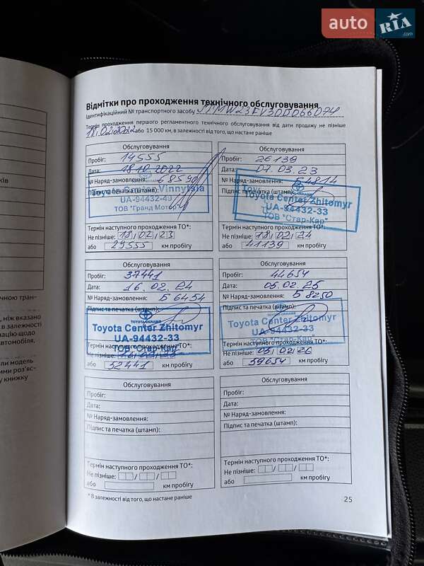 Позашляховик / Кросовер Toyota RAV4 2020 в Коростені