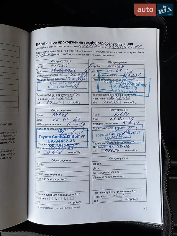 Позашляховик / Кросовер Toyota RAV4 2020 в Коростені документ