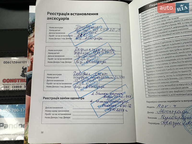 Внедорожник / Кроссовер Toyota RAV4 2016 в Киеве