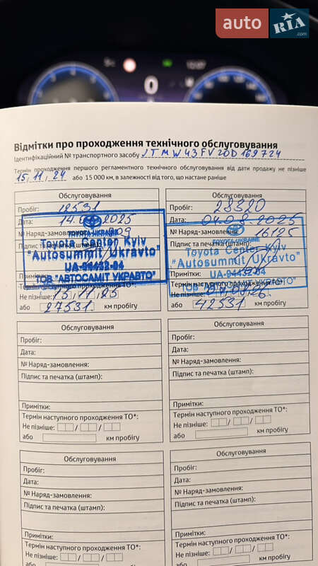 Внедорожник / Кроссовер Toyota RAV4 2023 в Киеве