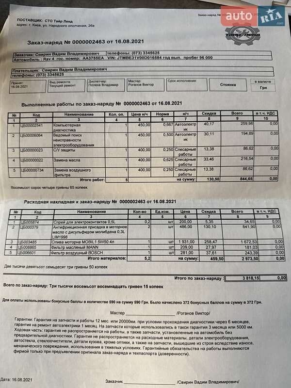 Позашляховик / Кросовер Toyota RAV4 2010 в Києві