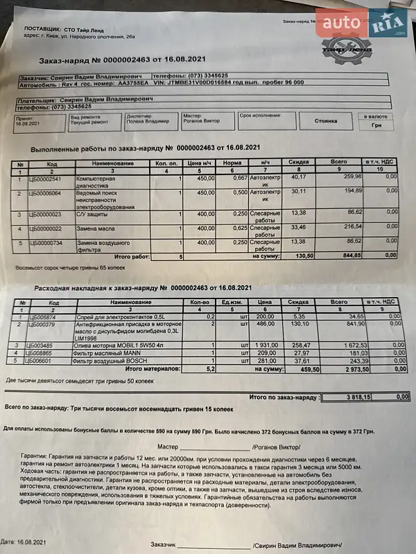 Позашляховик / Кросовер Toyota RAV4 2010 в Києві документ