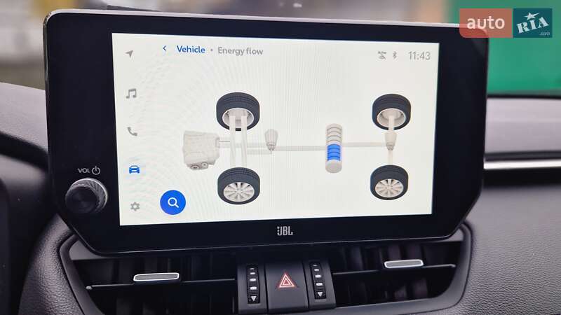 Внедорожник / Кроссовер Toyota RAV4 2023 в Киеве