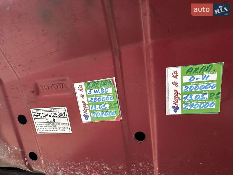 Позашляховик / Кросовер Toyota RAV4 2008 в Одесі