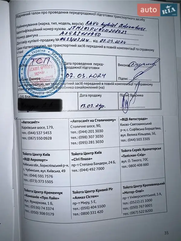 Позашляховик / Кросовер Toyota RAV4 2023 в Києві документ
