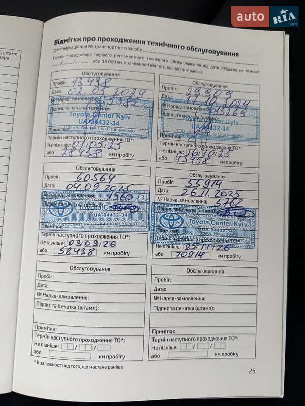 Внедорожник / Кроссовер Toyota RAV4 2023 в Киеве фото 29 Внедорожник / Кроссовер Toyota RAV4 2023 в Киеве