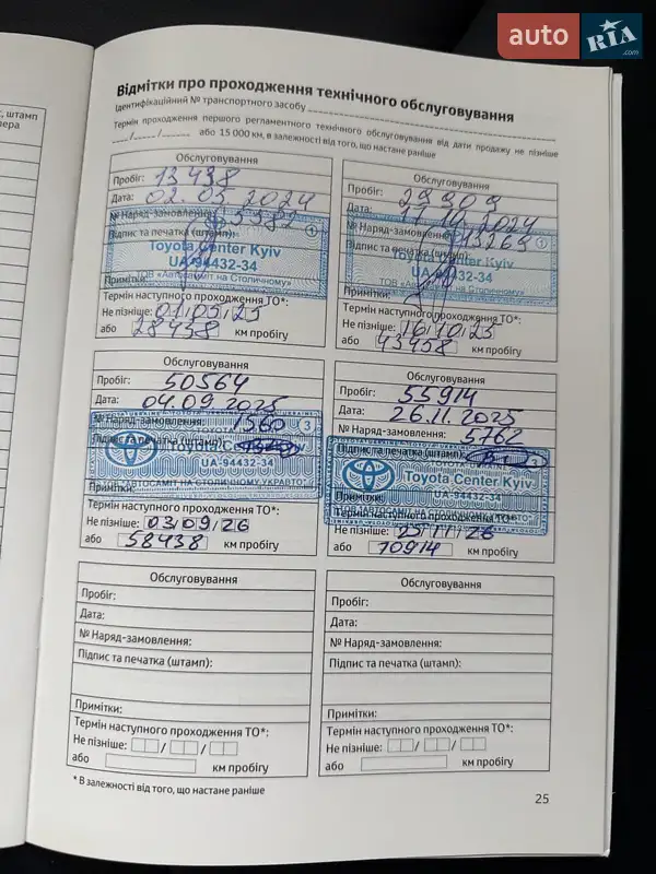 Внедорожник / Кроссовер Toyota RAV4 2023 в Киеве документ 3 фото Внедорожник / Кроссовер Toyota RAV4 2023 в Киеве документ