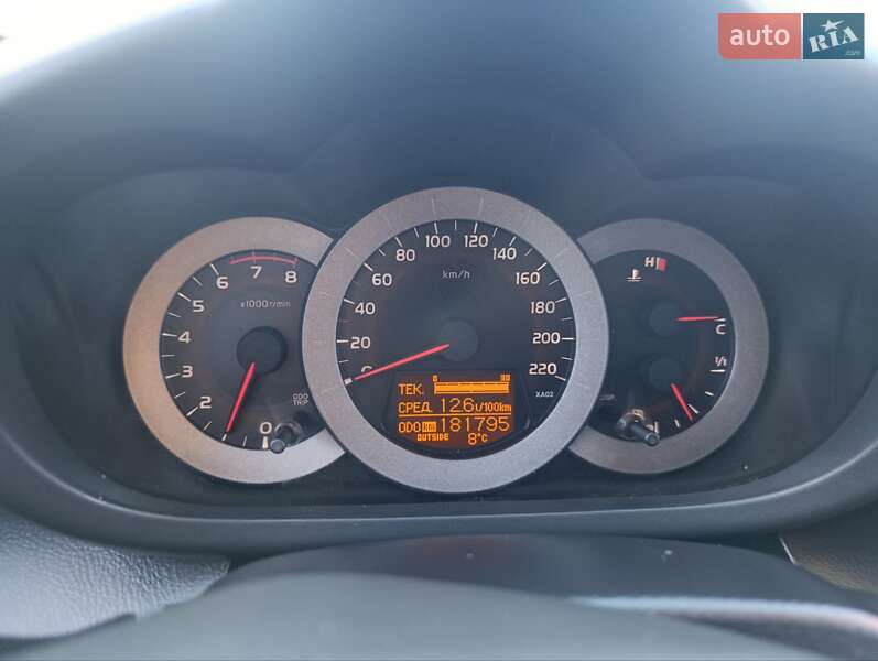Внедорожник / Кроссовер Toyota RAV4 2006 в Нежине фото 6 Внедорожник / Кроссовер Toyota RAV4 2006 в Нежине