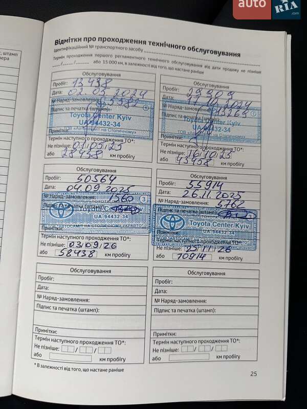 Внедорожник / Кроссовер Toyota RAV4 2023 в Киеве фото 33 Внедорожник / Кроссовер Toyota RAV4 2023 в Киеве