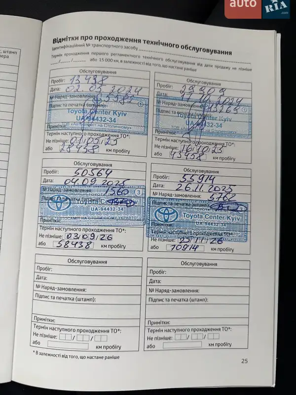 Внедорожник / Кроссовер Toyota RAV4 2023 в Киеве документ 4 фото Внедорожник / Кроссовер Toyota RAV4 2023 в Киеве документ