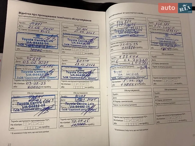 Внедорожник / Кроссовер Toyota RAV4 2019 в Жовкве документ 3 фото Внедорожник / Кроссовер Toyota RAV4 2019 в Жовкве документ