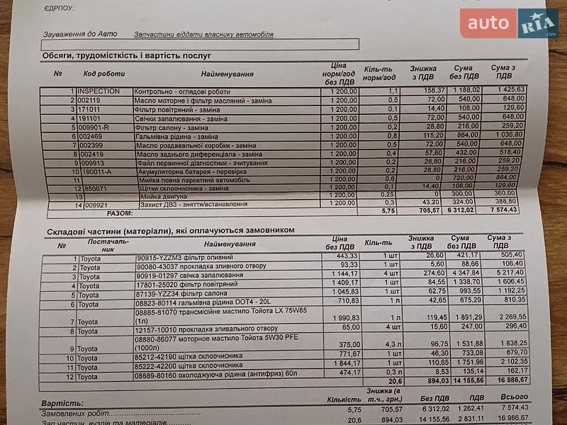 Внедорожник / Кроссовер Toyota RAV4 2021 в Харькове документ 2 фото Внедорожник / Кроссовер Toyota RAV4 2021 в Харькове документ
