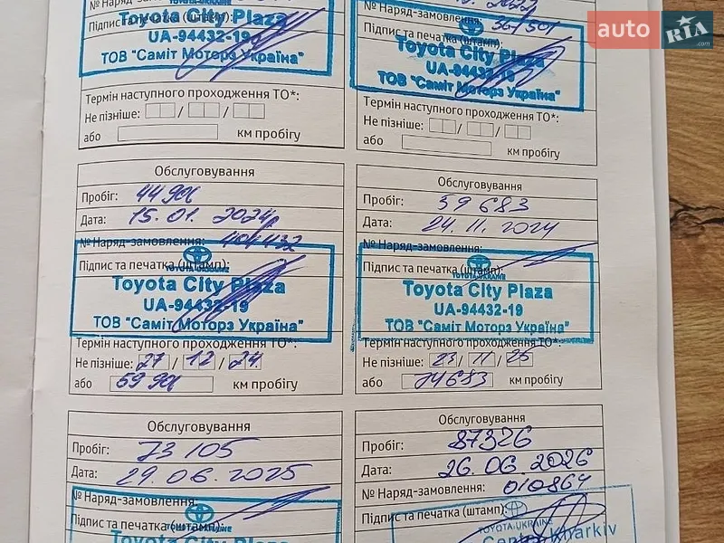 Внедорожник / Кроссовер Toyota RAV4 2021 в Харькове документ 3 фото Внедорожник / Кроссовер Toyota RAV4 2021 в Харькове документ
