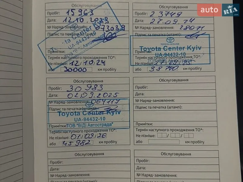 Позашляховик / Кросовер Toyota RAV4 2022 в Києві документ 2 фото Позашляховик / Кросовер Toyota RAV4 2022 в Києві документ