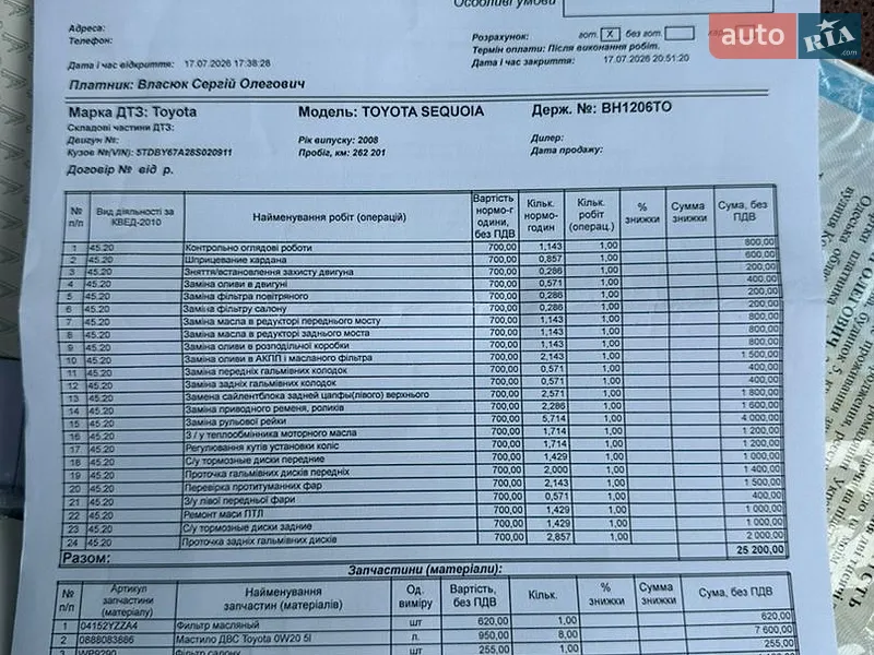 Внедорожник / Кроссовер Toyota Sequoia 2008 в Одессе документ
