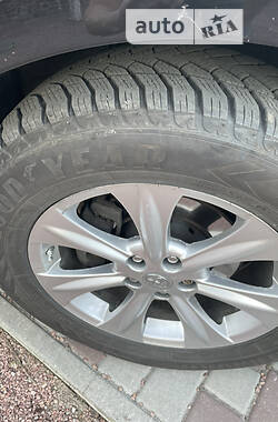 Внедорожник / Кроссовер Toyota Venza 2010 в 