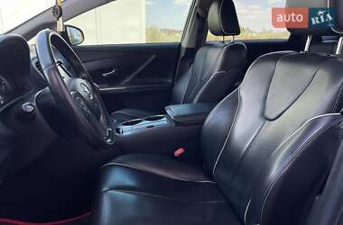 Позашляховик / Кросовер Toyota Venza 2013 в 