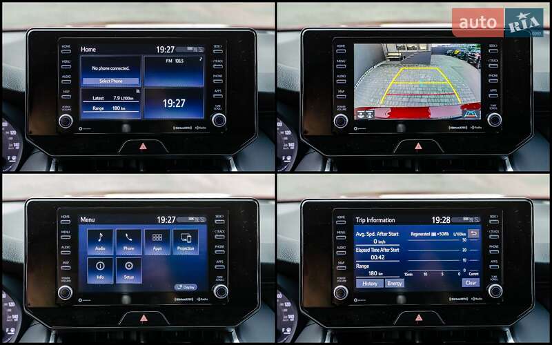 Позашляховик / Кросовер Toyota Venza 2021 в Києві