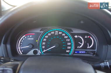 Внедорожник / Кроссовер Toyota Venza 2014 в Киеве