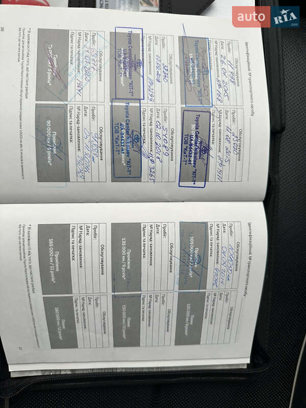 Внедорожник / Кроссовер Toyota Venza 2014 в Днепре фото 18 Внедорожник / Кроссовер Toyota Venza 2014 в Днепре