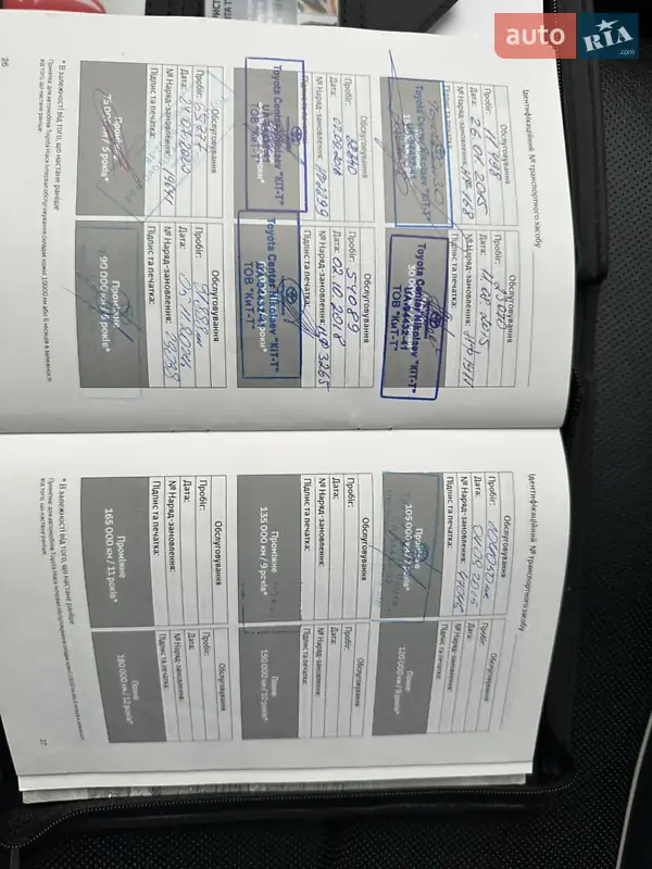 Внедорожник / Кроссовер Toyota Venza 2014 в Днепре документ 3 фото Внедорожник / Кроссовер Toyota Venza 2014 в Днепре документ