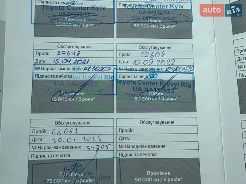 Внедорожник / Кроссовер Toyota Venza 2013 в Днепре документ