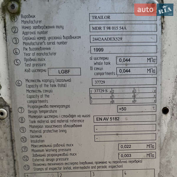 Цистерна полуприцеп Trailor 1020A017 1999 в Шептицькому