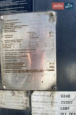 Цистерна напівпричіп Trailor SYY3CX 1998 в 