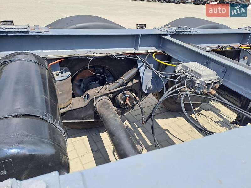 Цистерна напівпричіп Turbud T-H-C31 2002 в Черкасах