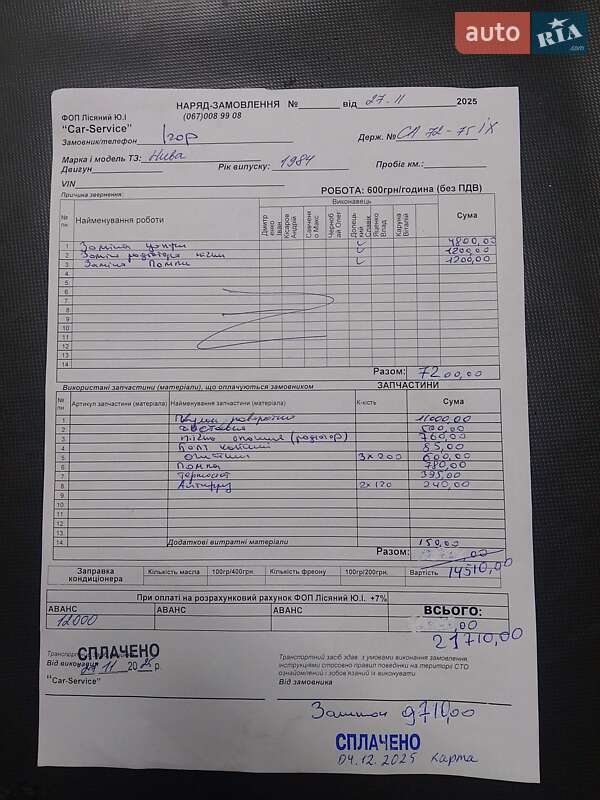 Внедорожник / Кроссовер ВАЗ / Lada 2121 Нива 1984 в Черкассах