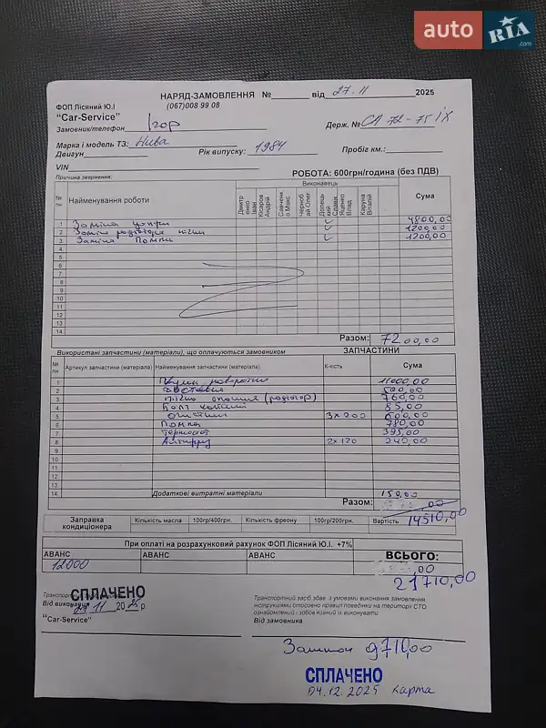 Внедорожник / Кроссовер ВАЗ / Lada 2121 Нива 1984 в Черкассах документ