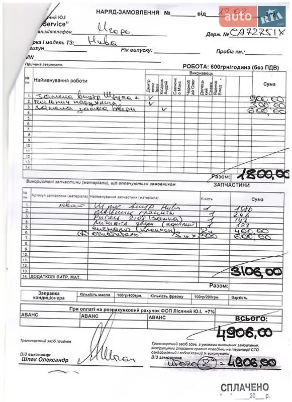 Внедорожник / Кроссовер ВАЗ / Lada 2121 Нива 1984 в Черкассах документ