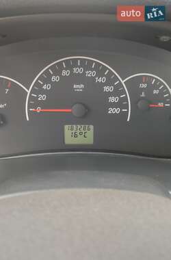 Седан ВАЗ 2170 Priora 2008 в 