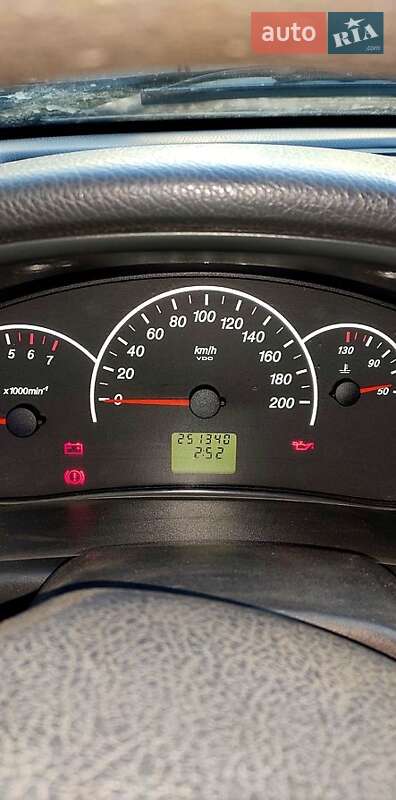 Хетчбек ВАЗ / Lada 2172 Priora 2008 в Києві