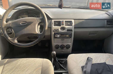 Хэтчбек ВАЗ 2172 Priora 2008 в 