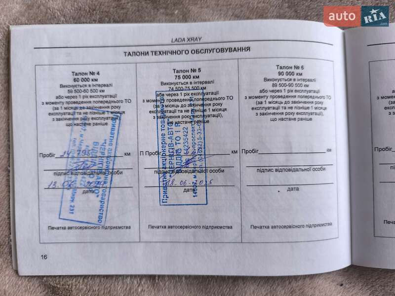 Хэтчбек ВАЗ / Lada XRay 2020 в Чернигове