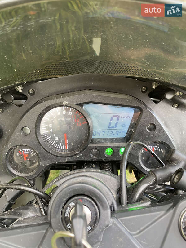 Мотоцикл Кросс Viper F2 250 2024 в Почаеве