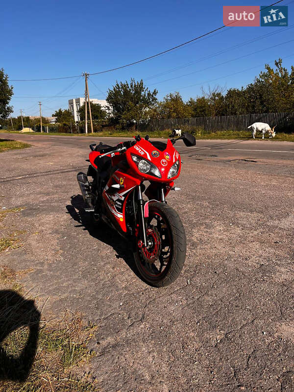 Viper F2 250 2025