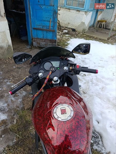 Мотоцикл Спорт-туризм Viper F2 250 2021 в Тернополе