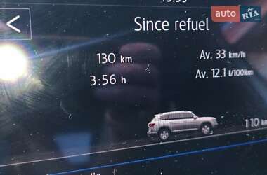 Внедорожник / Кроссовер Volkswagen Atlas 2019 в 