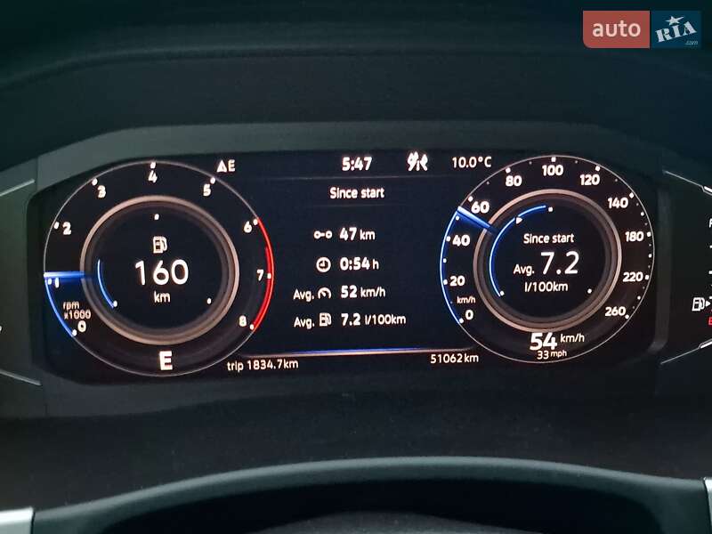 Внедорожник / Кроссовер Volkswagen Atlas 2022 в Киеве