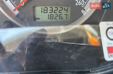 Универсал Volkswagen Bora 2000 в 