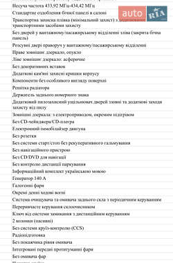 Минивэн Volkswagen Caddy 2011 в 