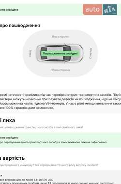Вантажний фургон Volkswagen Crafter 2021 в 