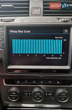 Хетчбек Volkswagen e-Golf 2017 в 