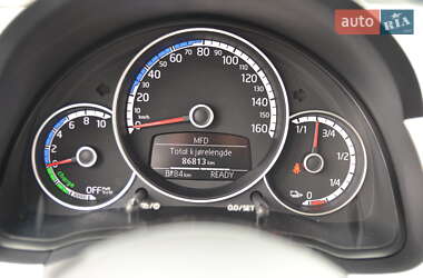 Хэтчбек Volkswagen e-Up 2016 в 
