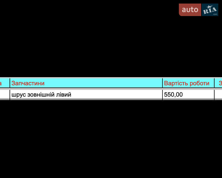 Хэтчбек Volkswagen Golf Plus 2006 в Хмельницком