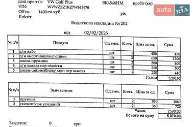 Хэтчбек Volkswagen Golf Plus 2007 в Ровно